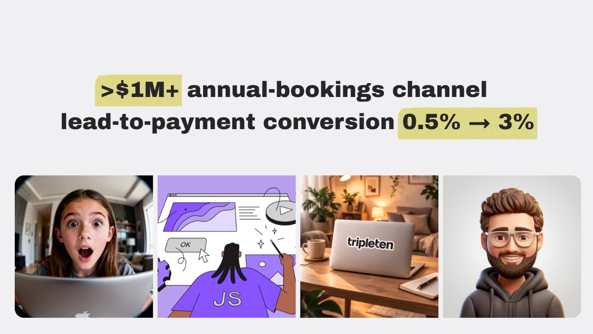 TripleTen SMM strategy case study preview